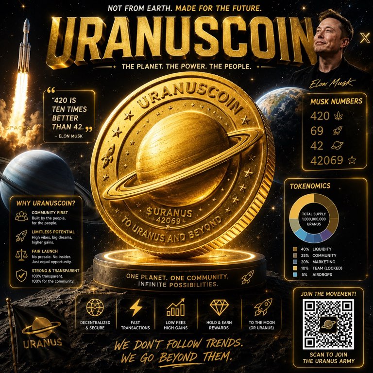 Elon to Uranus