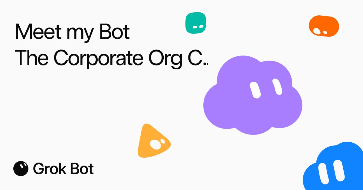BOTCORP