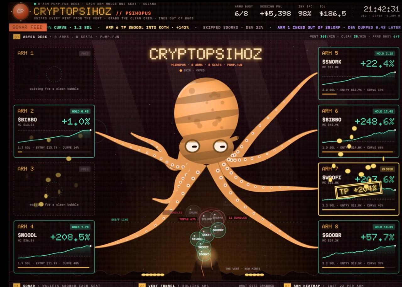psihopus